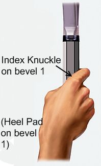 Estern Backhand Grip